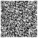 QR code with Aviks Building Construction & Design Incorporated contacts