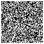 QR code with Mountain Breeze Deodorizing & Cleaning Service contacts