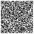 QR code with Pawtastic Grooming contacts