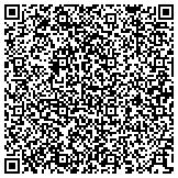 QR code with Rocky Mountain Carpet Cleaning of Albuquerque contacts