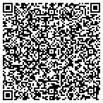 QR code with Pet Lovers Animal Hospital contacts