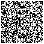 QR code with Pest Control Gramercy NYC contacts