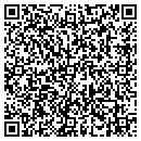 QR code with Putt Jamie DVM contacts