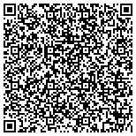 QR code with Pest Control Upper East Side NYC contacts