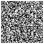 QR code with Gateway Collison Center, Inc contacts