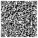 QR code with Pestech - Pest Control Solutions contacts