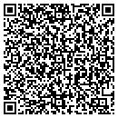 QR code with Richards Jean DVM contacts