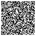 QR code with Software Etc contacts
