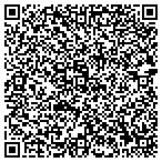 QR code with Proservice Pest Control contacts