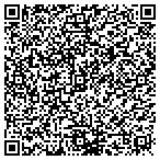 QR code with Rat Patrol Of New York Inc. contacts