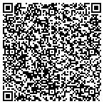 QR code with alan greenblatts green clean contacts