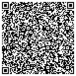 QR code with Zantech IT Services, Inc. contacts