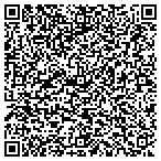 QR code with Bitrum Technology contacts