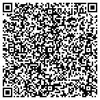 QR code with Rite A Way Pest Control contacts