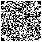 QR code with Schaefer Exterminating contacts