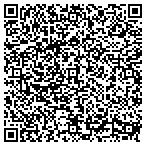 QR code with Select Exterminating CO contacts