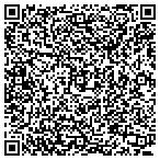 QR code with Richardson Auto Body contacts