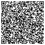 QR code with Suburban Exterminating contacts