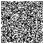 QR code with Bureau of Pesticides Management contacts