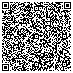 QR code with Garage Door Service in Cartersville, GA contacts