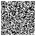 QR code with Termicide contacts