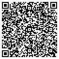 QR code with Networktask Com contacts