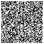 QR code with Marietta Garage Doors By CSS contacts