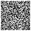 QR code with Mahnke Collision Center North contacts