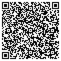 QR code with Advantage Painting Co contacts