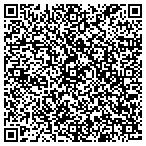 QR code with Open Source Software Solutions contacts