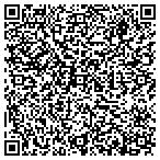 QR code with Certapro Painters Of South Kin contacts