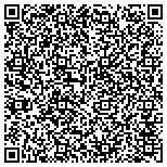 QR code with AutoNation Collision Center Airport contacts