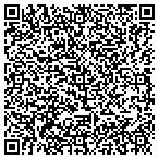 QR code with Overhead Door Company of Columbus, GA contacts