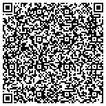 QR code with AutoNation Collision Center East Colonial contacts