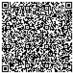 QR code with AutoNation Collision Center North contacts