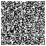 QR code with AutoNation Collision Center North contacts