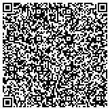 QR code with AutoNation Collision Center Winter Garden contacts