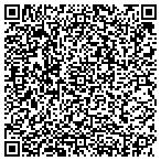 QR code with Sandy Springs Garage Repair Services contacts