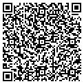 QR code with Softchoice Corp contacts