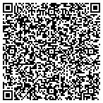QR code with Software Illuminati Consltng contacts