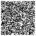 QR code with City Of Suffolk contacts