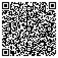 QR code with Buzz Grooming contacts