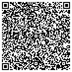 QR code with Expert Collision Center South Fl contacts
