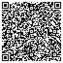 QR code with Mark Brothers Painting contacts