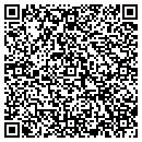 QR code with Masters Paint & Collision Cent contacts