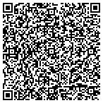 QR code with Ray's Collision Services contacts