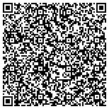 QR code with Reutimann Collision and Repair contacts
