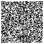 QR code with Sergeant Laboratories Inc contacts