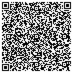 QR code with Signature Auto Body contacts