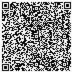 QR code with Innovative Federal Construction Group contacts